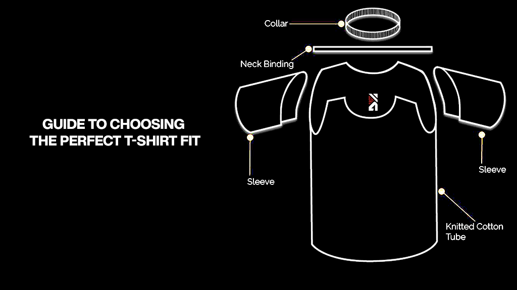 Guide to Choosing the Perfect T-Shirt Fit